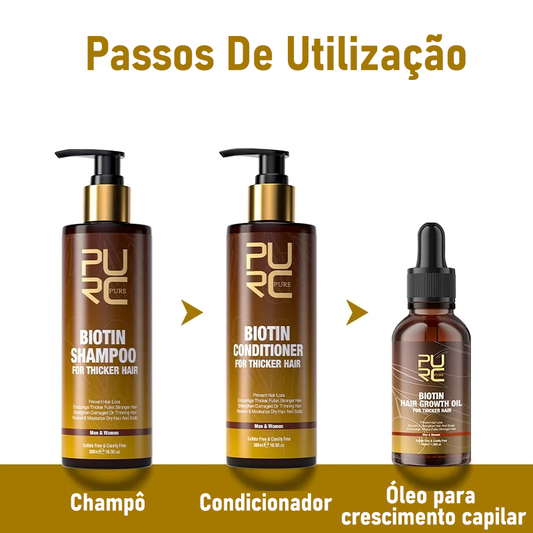 Kit Crescimento Capilar PURC